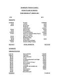 SHAWBURY receipts and payment 2013